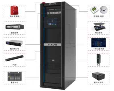 东数西算战略下，爱谱华顿加速数据中心新基建与网络系统集成