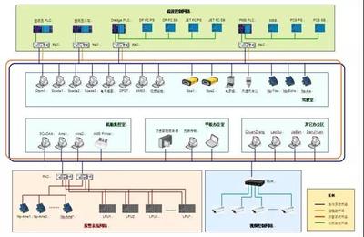 协会信息与智能专业委员会主任田俊峰:智能疏浚新时代与中国疏浚的可持续发展